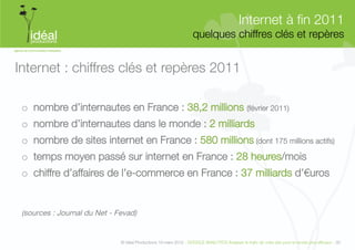 Internet à ﬁn 2011"
                                                                    quelques chiffres clés et repères
                                                                                                    


Internet : chiffres clés et repères 2011

 o  nombre d’internautes en France : 38,2 millions (février 2011)
 o  nombre d’internautes dans le monde : 2 milliards
 o  nombre de sites internet en France : 580 millions (dont 175 millions actifs)
 o  temps moyen passé sur internet en France : 28 heures/mois
 o  chiffre d’affaires de l’e-commerce en France : 37 milliards d’€uros


 (sources : Journal du Net - Fevad)


                              © Idéal Productions 19 mars 2012 - GOOGLE ANALYTICS Analyser le traﬁc de votre site pour le rendre plus efﬁcace - 30  
 