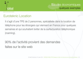 Succès économiques"
                                                                                             quelques exemples
                                                                                                             


Euroteknic Location
 Il s’agit d’une TPE de 2 personnes, spécialisée dans la location de
 téléphone pour les étrangers qui viennent en France pour quelques
 semaines et qui souhaitent éviter de la surfacturation téléphonique
 (roaming). 


 90% de l’activité provient des demandes 
 faites sur le site web


                       © Idéal Productions 19 mars 2012 - GOOGLE ANALYTICS Analyser le traﬁc de votre site pour le rendre plus efﬁcace - 38  
 