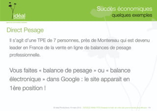 Succès économiques"
                                                                                            quelques exemples
                                                                                                            


Direct Pesage
 Il s’agit d’une TPE de 7 personnes, près de Montereau qui est devenu
 leader en France de la vente en ligne de balances de pesage
 professionnelle. 


 Vous faites « balance de pesage » ou « balance
 électronique » dans Google : le site apparait en 
 1ère position !


                      © Idéal Productions 19 mars 2012 - GOOGLE ANALYTICS Analyser le traﬁc de votre site pour le rendre plus efﬁcace - 44  
 