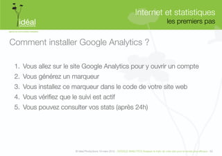 Internet et statistiques"
                                                                                                     les premiers pas
                                                                                                                    


Comment installer Google Analytics ?

 1.  Vous allez sur le site Google Analytics pour y ouvrir un compte 
 2.  Vous générez un marqueur 
 3.  Vous installez ce marqueur dans le code de votre site web 
 4.  Vous vériﬁez que le suivi est actif
 5.  Vous pouvez consulter vos stats (après 24h)




                        © Idéal Productions 19 mars 2012 - GOOGLE ANALYTICS Analyser le traﬁc de votre site pour le rendre plus efﬁcace - 52  
 