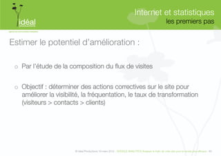 Internet et statistiques"
                                                                                                     les premiers pas
                                                                                                                    


Estimer le potentiel d’amélioration :

 o  Par l’étude de la composition du ﬂux de visites 


 o  Objectif : déterminer des actions correctives sur le site pour
    améliorer la visibilité, la fréquentation, le taux de transformation
    (visiteurs > contacts > clients)"




                        © Idéal Productions 19 mars 2012 - GOOGLE ANALYTICS Analyser le traﬁc de votre site pour le rendre plus efﬁcace - 83  
 