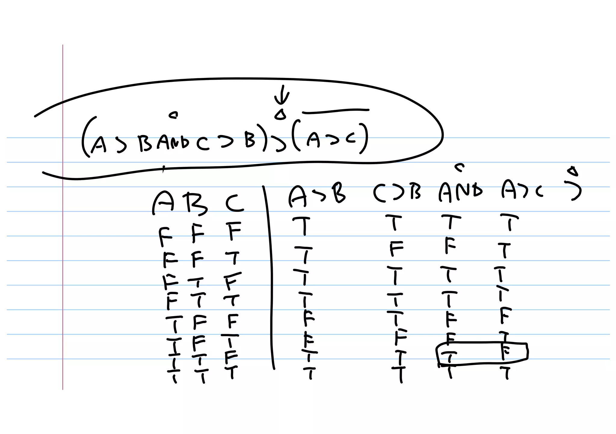 プログラマとして仕事をするために勉強すること