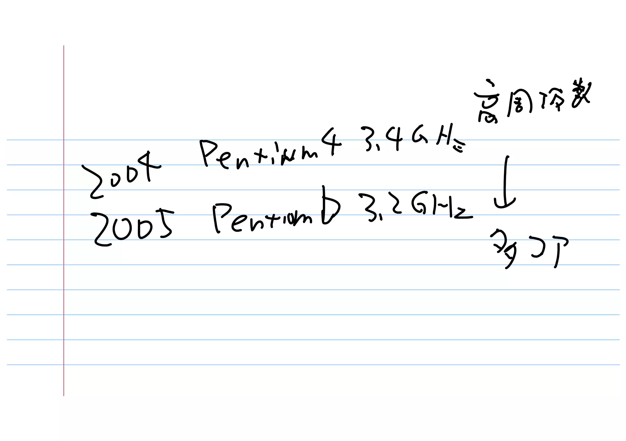プログラマとして仕事をするために勉強すること
