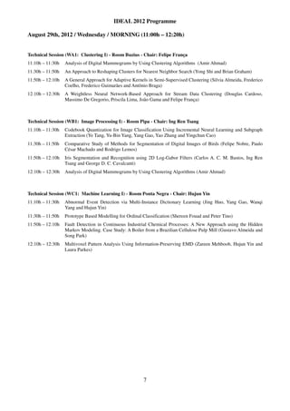 IDEAL 2012 Programme

August 29th, 2012 / Wednesday / MORNING (11:00h – 12:20h)


Technical Session (WA1: Clustering I) - Room Buzius - Chair: Felipe França
11:10h – 11:30h   Analysis of Digital Mammograms by Using Clustering Algorithms (Amir Ahmad)
11:30h – 11:50h   An Approach to Reshaping Clusters for Nearest Neighbor Search (Yong Shi and Brian Graham)
11:50h – 12:10h   A General Approach for Adaptive Kernels in Semi-Supervised Clustering (Silvia Almeida, Frederico
                  Coelho, Frederico Guimarães and Antônio Braga)
12:10h – 12:30h   A Weightless Neural Network-Based Approach for Stream Data Clustering (Douglas Cardoso,
                  Massimo De Gregorio, Priscila Lima, João Gama and Felipe França)



Technical Session (WB1: Image Processing I) - Room Pipa - Chair: Ing Ren Tsang
11:10h – 11:30h   Codebook Quantization for Image Classification Using Incremental Neural Learning and Subgraph
                  Extraction (Ye Tang, Yu-Bin Yang, Yang Gao, Yao Zhang and Yingchun Cao)
11:30h – 11:50h   Comparative Study of Methods for Segmentation of Digital Images of Birds (Felipe Nobre, Paulo
                  César Machado and Rodrigo Lemos)
11:50h – 12:10h   Iris Segmentation and Recognition using 2D Log-Gabor Filters (Carlos A. C. M. Bastos, Ing Ren
                  Tsang and George D. C. Cavalcanti)
12:10h – 12:30h   Analysis of Digital Mammograms by Using Clustering Algorithms (Amir Ahmad)



Technical Session (WC1: Machine Learning I) - Room Ponta Negra - Chair: Hujun Yin
11:10h – 11:30h   Abnormal Event Detection via Multi-Instance Dictionary Learning (Jing Huo, Yang Gao, Wanqi
                  Yang and Hujun Yin)
11:30h – 11:50h   Prototype Based Modelling for Ordinal Classification (Shereen Fouad and Peter Tino)
11:50h – 12:10h   Fault Detection in Continuous Industrial Chemical Processes: A New Approach using the Hidden
                  Markov Modeling. Case Study: A Boiler from a Brazilian Cellulose Pulp Mill (Gustavo Almeida and
                  Song Park)
12:10h – 12:30h   Multivoxel Pattern Analysis Using Information-Preserving EMD (Zareen Mehboob, Hujun Yin and
                  Laura Parkes)




                                                        7
 
