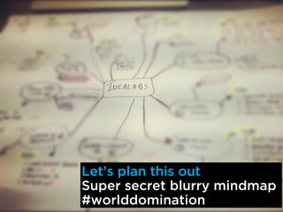Lets plan this out
Super secret blurry mindmap
#worlddomination
 