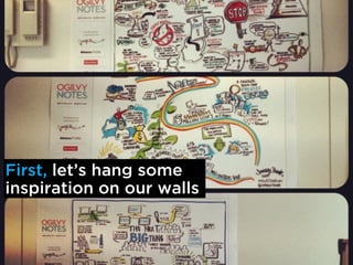 First, lets hang some
inspiration on our walls
 