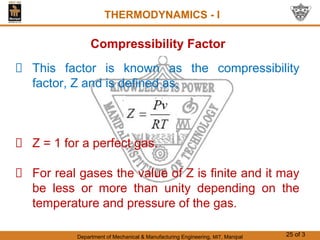 Ideal and Real gases.pdf . | PDF
