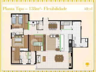 Planta Tipo – 138m²- Flexibilidade
 