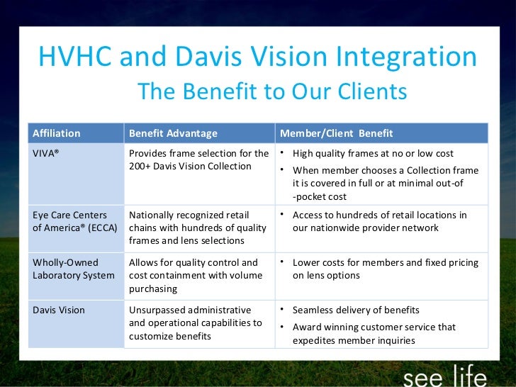 Dr Somi Kim Optometry Los Angeles Ca