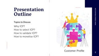 Topics to Discuss
Why ICP?
How to select ICP?
How to validate ICP?
How to monetise ICP?
02
Presentation
Outline
WWW.CONSULT4SALES.COM
 