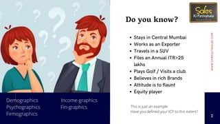 Do you know?
Stays in Central Mumbai
Works as an Exporter
Travels in a SUV
Files an Annual ITR>25
lakhs
Plays Golf / Visits a club
Believes in rich Brands
Attitude is to flaunt
Equity player
03WWW.CONSULT4SALES.COM
Demographics Income-graphics
Psychographics Fin-graphics
Firmographics
This is just an example.
Have you defined your ICP to this extent?
 