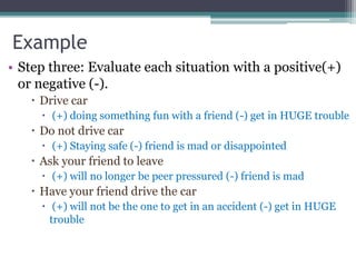 Example
• Step three: Evaluate each situation with a positive(+)
or negative (-).
 Drive car
 (+) doing something fun with a friend (-) get in HUGE trouble
 Do not drive car
 (+) Staying safe (-) friend is mad or disappointed
 Ask your friend to leave
 (+) will no longer be peer pressured (-) friend is mad
 Have your friend drive the car
 (+) will not be the one to get in an accident (-) get in HUGE
trouble
 