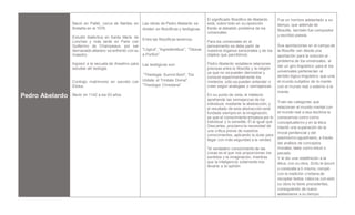 Pedro Abelardo
Nació en Pallet, cerca de Nantes en
Bretaña en el 1079.
Estudió dialéctica en Santa María de
Lonches y más tarde en París con
Guillermo de Champeaux, por ser
demasiado altanero se enfrentó con su
maestro.
Ingresó a la escuela de Anselmo para
estudiar allí teología.
Contrajo matrimonio en secreto con
Eloísa.
Murió en 1142 a los 63 años
Las obras de Pedro Abelardo se
dividen en filosóficas y teológicas.
Entre las filosóficas tenemos:
"Lógica", "Ingredientibus", "Glosas
a Porfirio".
Las teológicas son:
"Theología Summi Boni", "De
Unitate et Trinitate Divina",
"Theologia Christiana"
El significado filosófico de Abelardo
está, sobre todo en su oposición
frente al debatido problema de los
universales.
Para los universales en el
pensamiento se debe partir de
nuestros órganos sensoriales y de los
objetos que percibimos.
Pedro Abelardo establece relaciones
precisas entre la filosofía y la religión
ya que no se pueden demostrar y
conocer experimentalmente los
misterios, sólo se pueden entender o
creer según analogías o semejanzas.
En su punto de vista, el intelecto
aprehende las semejanzas de los
individuos mediante la abstracción, y
el resultado de esta abstracción está
fundada siempre en la imaginación,
ya que el conocimiento empieza por lo
individual y lo sensible, Él al igual que
Descartes, proclamo la necesidad de
una crítica previa de nuestros
conocimientos, aplicando la duda para
llegar con más seguridad a la verdad.
"el verdadero conocimiento de las
cosas es el que nos proporcionan los
sentidos y la imaginación, mientras
que la inteligencia solamente nos
llevaría a la opinión
Fue un hombre adelantado a su
tiempo, que además de
filosofía, también fue compositor
y escribió poesía.
Sus aportaciones en el campo de
la filosofía van desde una
aportación para la solución al
problema de los universales, al
dar un giro lingüístico para él los
universales pertenecían al
ámbito lógico-lingüístico que unía
el mundo subjetivo de la mente
con el mundo real o externo a la
mente.
Trato las categorías que
relacionan el mundo mental con
el mundo real a esa doctrina la
conocemos como como
conceptualismo y en la ética
intentó una superación de la
moral penitencial y del
pesimismo agustiniano, a través
del análisis de conceptos
morales, tales como virtud o
pecado.
Y le dio una redefinición a la
ética, con su obra, Scito te ipsum
o conócete a ti mismo, rompió
con la tradición cristiana de
recopilar textos clásicos con esto
su obra no tiene precedentes,
consiguiendo de nuevo
adelantarse a su tiempo.
 