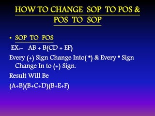 HOW TO CHANGE SOP TO POS & 
POS TO SOP 
• SOP TO POS 
EX:- AB + B(CD + EF) 
Every (+) Sign Change Into( *) & Every * Sign 
Change In to (+) Sign. 
Result Will Be 
(A+B)(B+C+D)(B+E+F) 
 