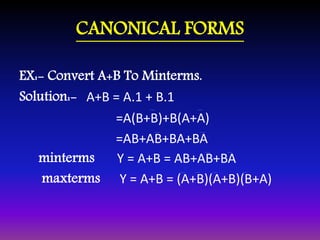 CANONICAL FORMS 
EX:- Convert A+B To Minterms. 
Solution:- A+B = A.1 + B.1 
=A(B+B)+B(A+A) 
=AB+AB+BA+BA 
minterms Y = A+B = AB+AB+BA 
maxterms Y = A+B = (A+B)(A+B)(B+A) 
 