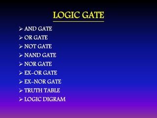 LOGIC GATE 
 AND GATE 
OR GATE 
 NOT GATE 
 NAND GATE 
 NOR GATE 
 EX-OR GATE 
 EX-NOR GATE 
 TRUTH TABLE 
 LOGIC DIGRAM 
 