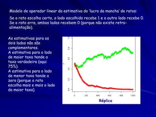 Modelo de operador linear da estimativa do ‘lucro da mancha’ de ratos:
Se o rato escolha certo, o lado escolhido recebe 1 e o outro lado recebe 0.
Se o rato erra, ambos lados recebem 0 (porque não existe retro-
alimentação).

As estimativas para os
dois lados não são
complementares.
A estimativa para o lado
de maior taxa tende a
taxa verdadeira (aqui
75%).
A estimativa para o lado
de menor taxa tende a
zero (porque o rato
escolha mais e mais o lado
da maior taxa).

                                                 Réplica
 