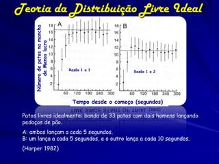 Teoria da Distribuição Livre Ideal

      Número de patos na mancha
           de Menos lucro




                                  Razão 1 a 1           Razão 1 a 2




                                   Tempo desde o começo (segundos)

 Patos livres idealmente: banda de 33 patos com dois homens lançando
 pedaços de pão.
 A: ambos lançam a cada 5 segundos.
 B: um lança a cada 5 segundos, e o outro lança a cada 10 segundos.
 (Harper 1982)
 