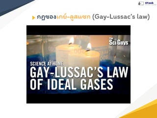 กฎของเกย์-ลูสแซก (Gay-Lussac’s law)
 