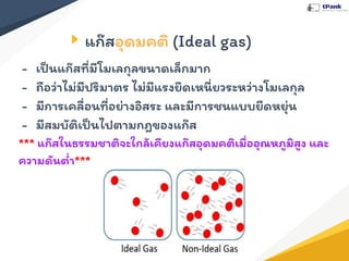 แก๊สอุดมคติ (Ideal gas)
- เป็นแก๊สที่มีโมเลกุลขนาดเล็กมาก
- ถือว่าไม่มีปริมาตร ไม่มีแรงยึดเหนี่ยวระหว่างโมเลกุล
- มีการเคลื่อนที่อย่างอิสระ และมีการชนแบบยืดหยุ่น
- มีสมบัติเป็นไปตามกฎของแก๊ส
*** แก๊สในธรรมชาติจะใกล้เคียงแก๊สอุดมคติเมื่ออุณหภูมิสูง และ
ความดันตํ่า***
 