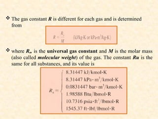 Chemical Engineering Thermodynamics - IDEAL GAS - EOS.pptx