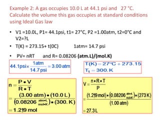 Molar Volume = Volume of 1 mole of a gasSolving the ideal gas equation for the volume of 1 mole of any gas at STP gives a volume of 22.4 L1 mole of a gas has 6.022x1023 molecules of gas6.022x1023 molecules of gas occupies a volume of 22.4L at STPMolar volume of a gas at STP is 22.4 LOne mole of different gases have the same volume at same temperature and pressure, but have different masses 