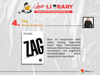 Reading List: Alternative Branding Book