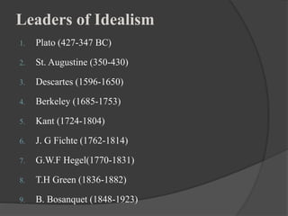 Leaders of Idealism
1. Plato (427-347 BC)
2. St. Augustine (350-430)
3. Descartes (1596-1650)
4. Berkeley (1685-1753)
5. Kant (1724-1804)
6. J. G Fichte (1762-1814)
7. G.W.F Hegel(1770-1831)
8. T.H Green (1836-1882)
9. B. Bosanquet (1848-1923)
 