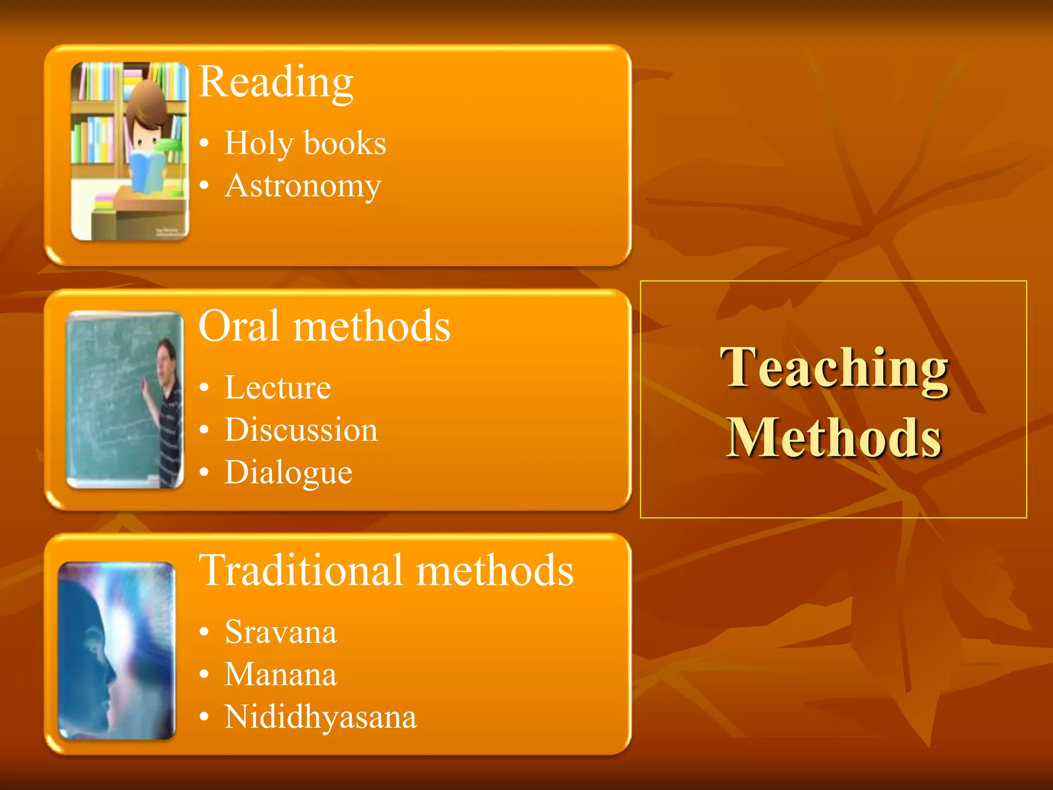 Teaching
Methods
Reading
• Holy books
• Astronomy
Oral methods
• Lecture
• Discussion
• Dialogue
Traditional methods
• Sravana
• Manana
• Nididhyasana
 