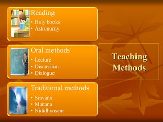 Teaching
Methods
Reading
• Holy books
• Astronomy
Oral methods
• Lecture
• Discussion
• Dialogue
Traditional methods
• Sravana
• Manana
• Nididhyasana
 