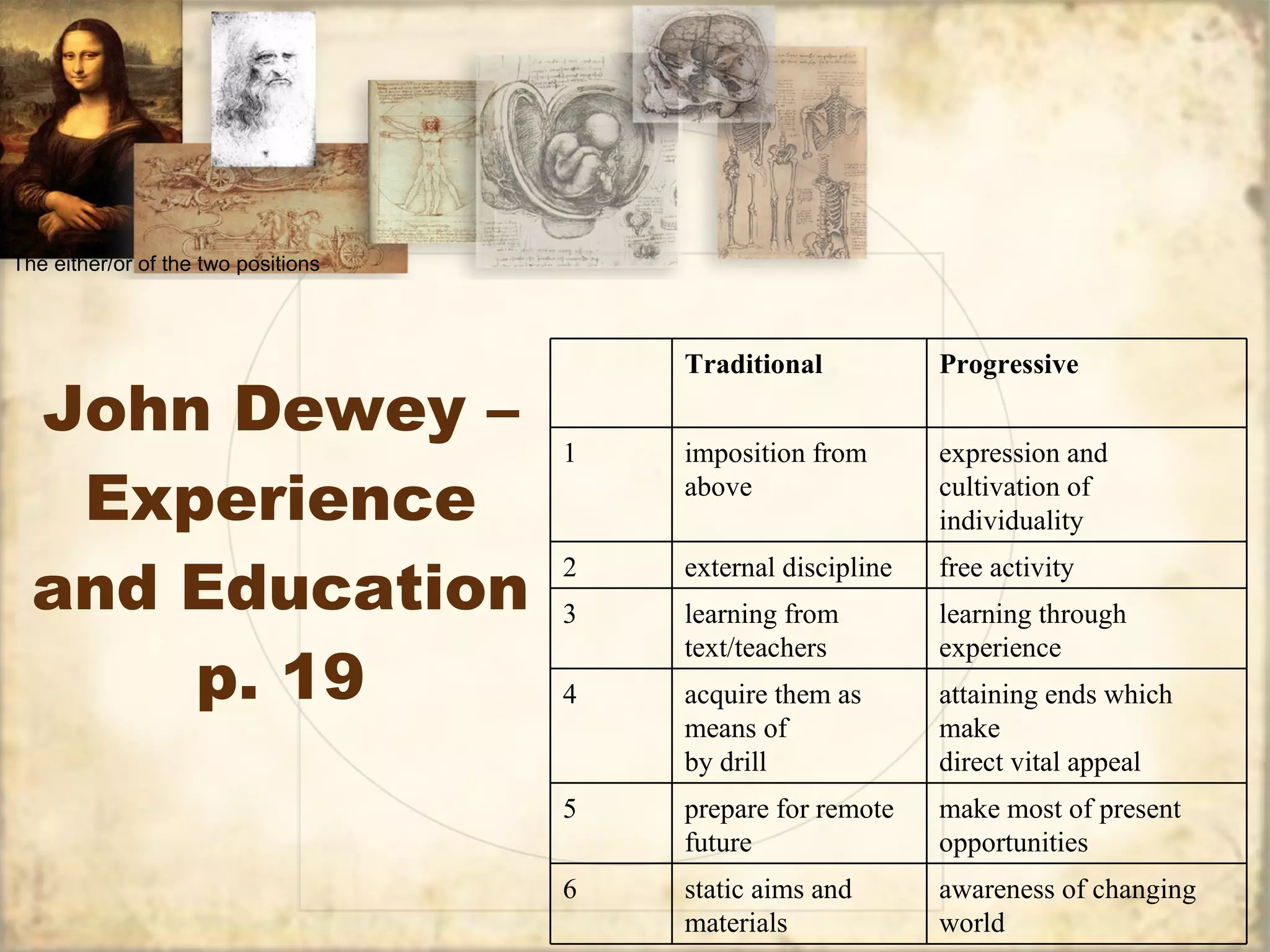 John Dewey – Experience and Education p. 19 The either/or of the two positions awareness of changing world static aims and materials 6 make most of present opportunities prepare for remote future 5 attaining ends which make direct vital appeal acquire them as means of by drill 4 learning through experience learning from text/teachers 3 free activity external discipline 2 expression and cultivation of individuality imposition from above 1 Progressive Traditional 