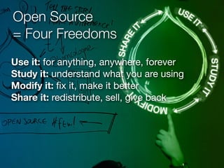 Idealism as code - What successful open source looks like