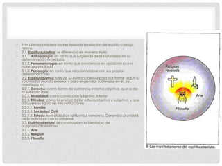 • Esta última considera las tres fases de la relación del espíritu consigo
mismo.
• 3.1. Espíritu subjetivo: se diferencia de manera triple:
• 3.1.1. Antropología: en tanto que surgiendo de la naturaleza en su
determinación inmediata.
• 3.1.2. Fenomenología: en tanto que conciencia en oposición a una
naturaleza hallada
• 3.1.3. Psicología: en tanto que relacionándose con sus propias
determinaciones
• 3.2. Espíritu objetivo: sale de su esfera subjetiva para dar forma según su
voluntad al mundo exterior, y para engendrar sustancias en él. Se
manifiesta en:
• 3.2.1. Derecho: como forma de existencia externa, objetiva, que se da
la voluntad libre
• 3.2.2. Moralidad: como convicción subjetiva, interior
• 3.2.3. Eticidad: como la unidad de las esferas objetiva y subjetiva, y que
adquiere su figura en tres instituciones
• 3.2.3.1. Familia
• 3.2.3.2. Sociedad Civil
• 3.2.3.3. Estado: la realidad de la libertad concreta. Garantiza la unidad
de lo individual con lo universal.
• 3.3. Espíritu absoluto: se constituye en la identidad del
autoconocimiento en
• 3.3.1. Arte
• 3.3.2. Religión
• 3.3.3. Filosofía
 