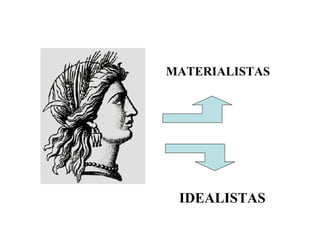 Filosofía griega IDEALISTAS MATERIALISTAS 
