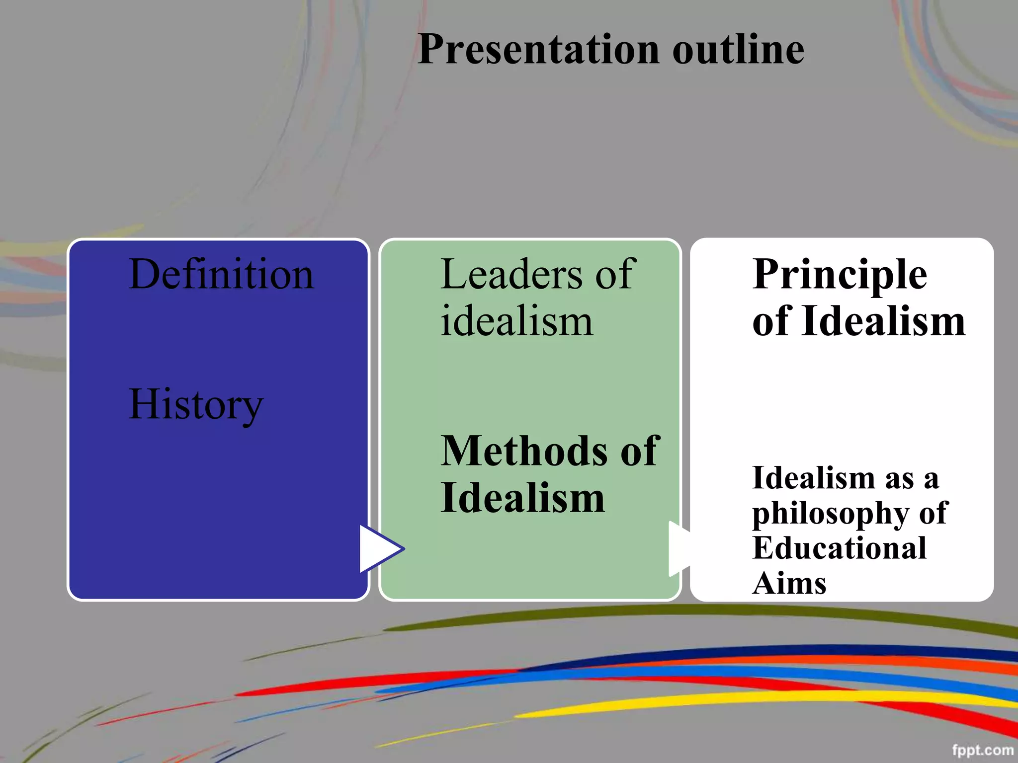 Ideality Definition IDEALISM_PPT.ppt
