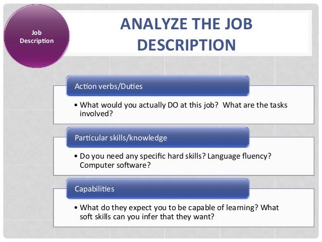 how to write a winning resume