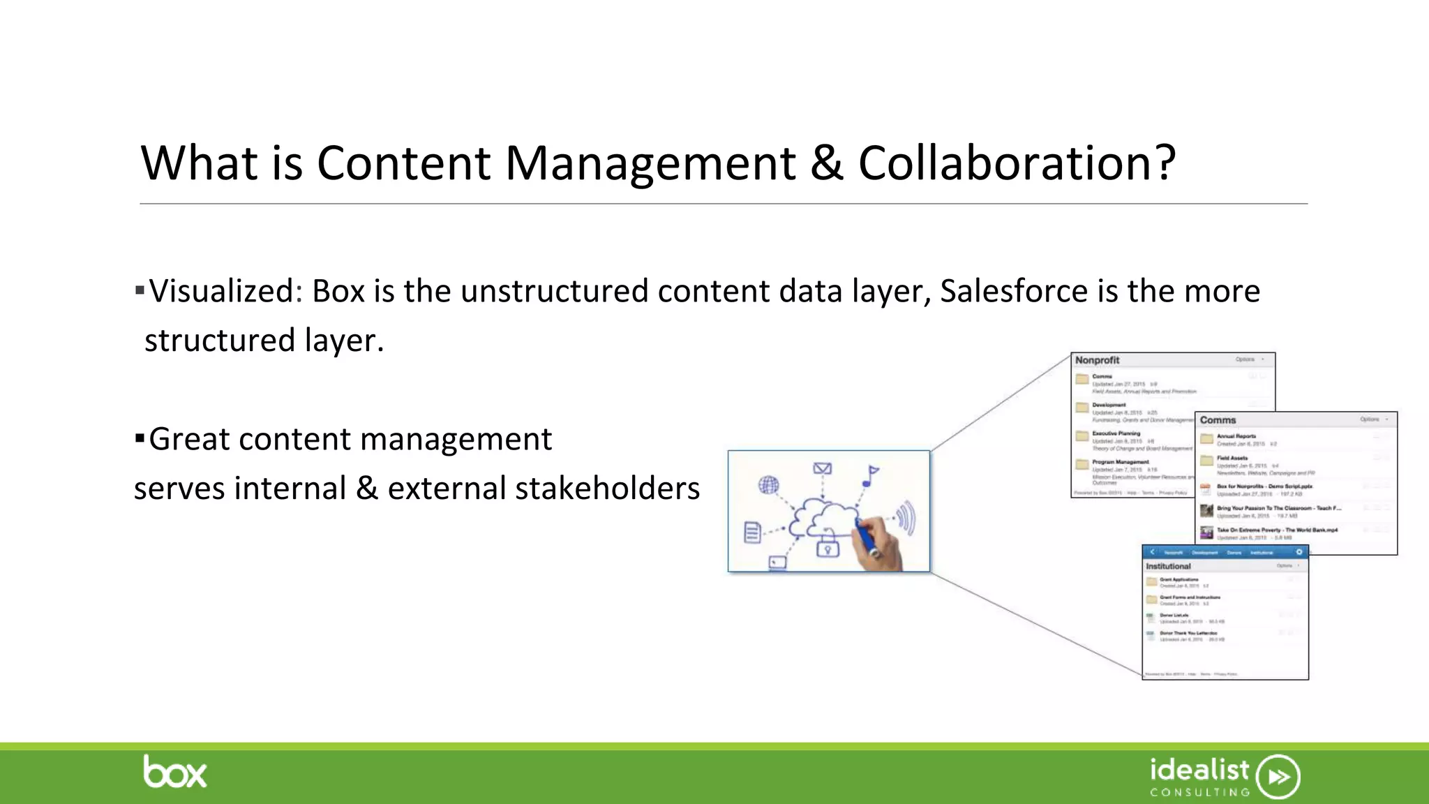 What is Content Management & Collaboration?
▪Visualized: Box is the unstructured content data layer, Salesforce is the more
structured layer.
▪Great content management
serves internal & external stakeholders
 