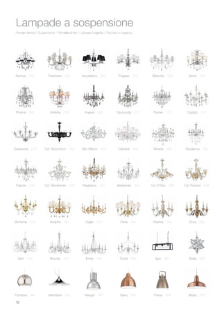 12
Pendant lamps / Suspensions / Pendelleuchten / Lámpara colgante / Люстры и подвесы
Lampade a sospensione
Pantheon 252 Accademy 254 Pegaso 256 Blanche 258 Senix 260Domus 250
Impero 268 Gioconda 270 Florian 272 Cadido 274Prisma 264
Casanova 278
Tiepolo 298
Boheme 318 Sospiro 320 Giglio 322 Flora 324 Firenze 326 Dora 328
Negresco 302 Alexander 304 Ca' D'Oro 306 Ca' Foscari 308Ca' Vendramin 300
San Marco 282 Cabaret 284 Teresia 286 Giudecca 288Ca' Rezzonico 280
Violette 266
Sem 342 Stella 356
Pandora 360 Hangar 364 Navy 366Mandarin 362
Emily 346 Corte 348 Igor 350Brandy 344
Presa 368 Moby 370
 