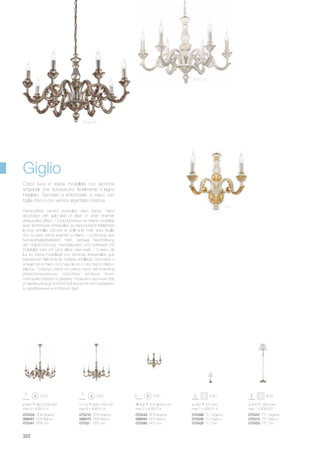 ø 840 660/1200 mm
max 8 x 40W E14
075334 SP8 Argento
088587 SP8 Bianco
075341 SP8 Oro
075396 TL1 Argento
072036 TL1 Bianco
075426 TL1 Oro
075242 AP2 Argento
088594 AP2 Bianco
075280 AP2 Oro
075310 SP6 Argento
088570 SP6 Bianco
075327 SP6 Oro
ø 700 660/1200 mm
max 6 x 40W E14
430 412 240 mm
max 2 x 40W E14
ø 240 470 mm
max 1 x 40W E14
075297 PT1 Argento
072012 PT1 Bianco
075303 PT1 Oro
ø 405 1620 mm
max 1 x 60W E27
322
Handcrafted carved wood-like resin frame. Hand
decorated with gold leaf or silver or white enamel,
antique-like effect. / Corp lumineux en résine modélée
avec techniques artisanales qui reproduisent fidèlement
le bois entaillé. Décoré et vieilli à la main avec feuille
d'or ou avec vernis argenté ou blanc. / Lichtkörper aus
handwerkgearbeitetem Harz, genaue Nachbildung
der Holzschnitzung. Handdekoriert und antikisiert mit
Goldblatt oder mit Lack silber oder weiß. / Cuerpo de
luz en resina modelada con tecnicas artesanales que
reproducen fielmente la madera entallada. Decorado y
envejecido a mano con hoja de oro o con barniz plata o
blanca. / Корпус света из смеси смол изготовлена
ремесленническим способом, который точно
повторяет резьбу по дереву. Украшено вручную под
устаревший вид золотистой фольгой или окрашено
в серебрянный или белый цвет.
Corpo luce in resina modellata con tecniche
artigianali che riproducono fedelmente il legno
intagliato. Decorato e antichizzato a mano con
foglia d’oro o con vernice argentata o bianca.
Giglio
Bianco
Oro
Argento
 