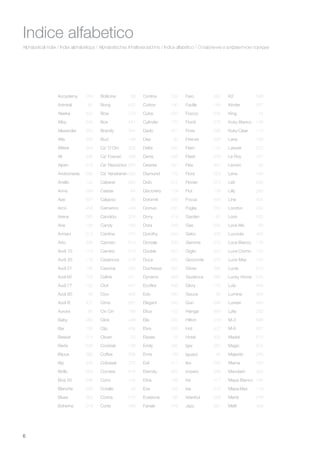 Accademy 254
Admiral 82
Alaska	 424
Alba 240
Alexander 304
Alfa	 494
Alfiere	        564
Ali	 446
Alpen 516
Andromeda 588
Anello 142
Anna 584
Ape	 507
Arco	 458
Arena 565
Aria	 158
Armani	 312
Artù	 336
Audi 10	 114
Audi 20	 116
Audi 51 196
Audi 60 102
Audi 77 100
Audi 80 48
Audi B 427
Aurora 66
Baby 480
Bar 106
Basket 214
Berta	 608
Bijoux 386
Bip	 430
Birillo	 559
Biva 50	 546
Blanche 258
Blues 382
Boheme 318
Bollicine 38
Bong 432
Bow 470
Box 	 441
Brandy 	 344
Bud 146
Ca’ D’Oro 306
Ca’ Foscari 308
Ca’ Rezzonico 280
Ca’ Vendramin 300
Cabaret 284
Caesar 64
Calypso 96
Camerino 449
Candido	 274
Candy	 182
Cantina 372
Carmen 514
Carrara 513
Casanova 278
Cascina 330
Celine 	 421
Cick 447
Cico	 460
Cima	 582
Cin Cin 	 188
Click 	 438
Clip	 434
Clown 32
Cocktail	 136
Coffee 338
Colossal 276
Cometa 616
Cono	 104
Corallo	 40
Corina 515
Corte	 348
Cortina 334
Cotton 190
Cube	 452
Cylinder	 170
Dado	 451
Dea	 50
Delta 383
Denis	 445
Desiree	 551
Diamond 172
Dido 212
Discovery 124
Dolomiti	 549
Domus 250
Dony 414
Dora 328
Dorothy	 544
Dorsale	 520
Double	 461
Duca 	 262
Duchessa	 552
Dynamo	 469
Ecoflex  	          406
Edo 	 563
Elegant	 248
Elica	 152
Elis	 502
Elvis 528
Elysee 	 54
Emily 346
Emis	 194
Esil	 411
Eternity	 562
Etna 	 168
Eva	 162
Evasione 98
Fanale 478
Faro 492
Faville	 186
Fiocco	 506
Fiordi	 376
Fiore 390
Firenze	 326
Flam	 112
Flash	 439
Flex	 467
Flora 	 324
Florian	 272
Flut	 138
Focus	 464
Foglia	 352
Garden 60
Gas 594
Geko 409
Gemme	 510
Giglio 322
Gioconda 270
Giove 586
Giudecca	 288
Glory	 178
Gocce 92
Gun	 598
Hangar 364
Hilton 	 218
Hot 437
Hotel 	 392
Igor 350
Iguazù 	 94
Iko 592
Impero 	 268
Iris 417
Isa 210
Istanbul	 558
Jazz 381
K2 	 548
Kinder 557
King	 74
Kuky Bianco 148
Kuky Clear 110
Lana	 156
Lawyer	 570
Le Roy	 237
Lemon 34
Lena 	 154
Leti 606
Lilly	 290
Line	 454
London	 224
Loris	 532
Love Me 90
Lucciola	 462
Luce Bianco 176
Luce Cromo 122
Luce Max	 120
Lucia 610
Lucky Home 234
Lulù 	 448
Lumina	 455
Lunare 	 490
Lylia 200
M-3	 566
M-6	 567
Maddi 612
Magic 554
Majestic 246
Mama	 160
Mandarin 362
Mapa Bianco 184
Mapa Max 118
Marte 578
Melfi  	          408
6
Alphabetical index / Index alphabétique / Alphabetisches Inhaltsverzeichnis / Indice alfabético / Оглавление в алфавитном порядке
Indice alfabetico
 