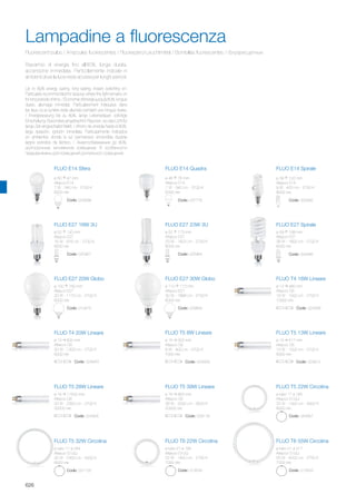 FLUO E14 Sfera
ø 50 97 mm
Attacco E14
7 W - 340 Lm - 2700 K
6000 ore
Code: 002699
Code: 025957
FLUO E27 16W 3U
ø 52 143 mm
Attacco E27
16 W - 976 Lm - 2700 K
8000 ore
FLUO E27 23W 3U
ø 52 173 mm
Attacco E27
23 W - 1403 Lm - 2700 K
8000 ore
Code: 025964
FLUO E27 Spirale
ø 59 168 mm
Attacco E27
36 W - 1800 Lm - 2700 K
6000 ore
Code: 004945
FLUO E14 Spirale
ø 39 102 mm
Attacco E14
9 W - 420 Lm - 2700 K
8000 ore
Code: 002682
FLUO E14 Quadra
ø 46 76 mm
Attacco E14
7 W - 340 Lm - 2700 K
6000 ore
Code: 037776
FLUO T4 16W Lineare
ø 12 480 mm
Attacco G5
16 W - 1000 Lm - 2700 K
10000 ore
Code: 024936
FLUO E27 30W GloboFLUO E27 20W Globo
ø 110 173 mm
Attacco E27
30 W - 1898 Lm - 2700 K
6000 ore
ø 100 160 mm
Attacco E27
20 W - 1170 Lm - 2700 K
6000 ore
Code: 029894Code: 010915
Code: 024929
FLUO T5 8W Lineare
ø 16 302 mm
Attacco G5
8 W - 400 Lm - 2700 K
7000 ore
FLUO T5 28W Lineare FLUO T5 22W Circolina
ø tubo 17 ø 185
Attacco G10Q
22 W - 1400 Lm - 4000 K
8000 ore
Code: 054957
FLUO T6 22W Circolina
ø tubo 21 ø 185
Attacco G10Q
22 W - 1400 Lm - 2700 K
7000 ore
Code: 013534
Code: 024912
FLUO T5 13W Lineare
ø 16 517 mm
Attacco G5
13 W - 1200 Lm - 2700 K
6000 ore
FLUO T5 39W Lineare
ø 16 863 mm
Attacco G5
39 W - 3200 Lm - 3500 K
20000 ore
Code: 028118
Code: 024943
Code: 024905
FLUO T4 20W Lineare
ø 13 600 mm
Attacco G5
20 W - 1300 Lm - 2700 K
6000 ore
ø 16 11600 mm
Attacco G5
20 W - 2350 Lm - 2700 K
20000 ore
FLUO T5 32W Circolina
ø tubo 17 ø 244
Attacco G10Q
32 W - 2350 Lm - 4000 K
8000 ore
Code: 031125
FLUO T6 55W Circolina
ø tubo 21 ø 317
Attacco G10Q
55 W - 4200 Lm - 2700 K
7000 ore
Code: 013503
626
Risparmio di energia fino all’80%, lunga durata,
accensione immediata. Particolarmente indicate in
ambienti dove la luce resta accesa per lunghi periodi.
Up to 80% energy saving, long lasting, instant switching on.
Particularly recommended for spaces where the light remains on
forlongperiodsoftime./Économied’énergiejusqu’à80%,longue
durée, allumage immédiat. Particulièrement indiquées dans
les lieux où la lumière reste allumée pendant une longue durée.
/ Energiesparung bis zu 80%, lange Lebensdauer, sofortige
Einschaltung. Besonders angebracht in Räumen, wo das Licht für
lange Zeit eingeschaltet bleibt. / Ahorro de energia hasta el 80%,
larga duración, ignición inmediata. Particularmente indicados
en ambientes donde la luz permanece encendida durante
largos periodos de tiempo. / Энергосбережение до 80%,
долгосрочные, мгновенное освещение. В особенности
предназначены для помещений длительного освещения.
Fluorescent bulbs / Ampoules fluorescentes / Fluoreszenz-Leuchtmittel / Bombillas fluorescentes / Флуоресцетные
Lampadine a fluorescenza
 