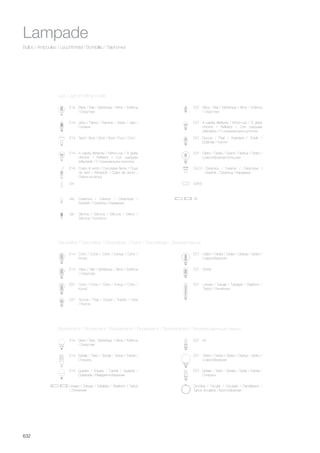 632
Bulbs / Ampoules / Leuchtmittel / Bombilla / Лампочки
Lampade
Goccia / Pear / Standard / Tropfe /
Estándar / Капля
A calotta riflettente / Mirror-cup / À globe
chromé / Reflektor / Con casquete
reflectante / С отражающим куполом
Globo / Globe / Grand / Globus / Globo /
Шарообразная большая
Ceramica / Ceramic / Céramique /
Keramik / Ceramica / Керамика
Globo / Globe / Globe / Globus / Globo /
Шарообразная
Globo / Globe / Globe / Globus / Globo /
Шарообразная
Bomb
Lineare / Tubular / Tubulaire / Stabform /
Tubos / Линейная
Lineare / Tubular / Tubulaire / Stabform / Tubos
/ Линейная
Cono / Cone / Cône / Konus / Cono /
Конус
Cono / Cone / Cône / Konus / Cono /
Конус
E14 - E27 - 3U
E14 - E27 -
E14 - E27 -
E27 -
E27 -
E27 -
E27 -E14 -
E14 -
E14 -
G9 -
G9 -
E27 -
E14 -
E27 -
E14 -
E27 -
E27 -
E27 -
Sfera / Ball / Sphérique / Birne / Esférica
/ Округлая
Sfera / Ball / Sphérique / Birne / Esférica
/ Округлая
Spot / Spot / Spot / Spot / Foco / Спот
Colpo di vento / Decorative flame / Coup
de vent / Windstoß / Golpe de viento /
Свечи на ветру
Ceramica / Ceramic / Céramique /
Keramik / Ceramica / Керамика
Silicone / Silicone / Silicone / Silikon /
Silicona / Силикон
A calotta riflettente / Mirror-cup / À globe
chromé / Reflektor / Con casquete
reflectante / С отражающим куполом
GU10 -
G4 GX53
T8
Fluorescenti / Fluorescent / Fluorescents / Fluoreszenz / Fluorescentes / Флуоресцентные лампы
Decorative / Decorative / Décoratives / Dekor / Decorativas / Декоративные
Circolina / Circular / Circulaire / Rundlampe /
Tubos circulares / Кругообразная
Spirale / Twist / Spirale / Spiral / Espiral /
Спираль
Spirale / Twist / Spirale / Spiral / Espiral /
Спираль
Quadra / Square / Carréè / Quadrat /
Cuadrada / Квадратнообразная
Led - Light Emitting Diode
Goccia / Pear / Goutte / Tropfen / Gota
/ Капля
Sfera / Ball / Sphérique / Birne / Esférica
/ Округлая
E14 -
E14 -
Sfera / Ball / Sphérique / Birne / Esférica
/ Округлая
Oliva / Flame / Flamme / Kerze / Vela /
Оливка
 