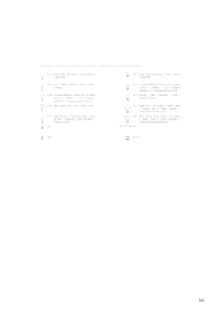 633
Goccia / Pear / Standard / Tropfe /
Estándar / Капля
A calotta riflettente / Mirror-cup / À globe
chromé / Reflektor / Con casquete
reflectante / С отражающим куполом
Globo Big / Big Globe / Grand Globe
/ Globus Big / Globo Grande /
Шарообразная большая
Globo Small / Small Globe / Petit Globe
/ Globus Small / Globo Pequeño /
Шарообразная маленькая
E14 - E27 -
E27 -
E27 -
E27 -
E27 -
E14 -
E14 -
E14 -
E14 -
Sfera / Ball / Sphérique / Birne / Esférica
/ Округлая
Sfera / Ball / Sphérique / Birne / Esférica
/ Округлая
Oliva / Flame / Flamme / Kerze / Vela /
Оливка
Spot / Spot / Spot / Spot / Foco / Спот
Colpo di vento / Decorative flame / Coup
de vent / Windstoß / Golpe de viento /
Свечи на ветру
A calotta riflettente / Mirror-cup / À globe
chromé / Reflektor / Con casquete
reflectante / С отражающим куполом
Ad alogeni / Halogen / Halogènes / Halogen / Halógenas / Галогенные лампы
R7s
GU10
G4
G9
 