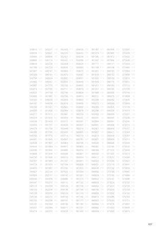 039510
039534
039565
039893
039916
041766
041827
042329
042794
042800
043067
043074
043531
043562
044163
044187
044194
044200
044217
044224
044248
044255
044279
044286
044293
044491
044538
044545
044590
044606
044750
044767
044774
044910
044927
044934
045030
045047
045115
045122
045139
045146
045153
045191
045207
045214
622
622
126
622
142
622
64
144
528
528
312
312
210
184
96
96
96
96
96
96
278
278
421
421
421
552
406
406
563
563
98
98
98
270
270
270
570
570
118
118
118
118
118
108
108
108
045221
045627
045634
045719
045726
045733
046167
046181
046334
046341
047775
047782
047799
047881
049229
049236
051321
051406
051413
051420
051444
051741
051758
051765
051772
051840
051857
051864
051932
051949
051956
051963
051970
051987
052144
052151
052205
052212
052229
052236
052250
052274
052298
052359
052366
052373
108
456
456
419
419
419
602
602
560
560
176
122
120
622
434
434
240
552
620
620
438
522
522
522
522
429
429
429
453
453
453
453
453
453
428
428
282
282
282
482
482
482
482
94
94
94
052403
052410
052427
052441
052458
052656
052663
052670
052687
052694
052700
052717
052786
052793
052809
052816
052823
052984
052991
053004
053011
053028
053448
053455
053714
054957
054964
054971
054995
055008
055015
057187
057194
057200
057620
058740
058986
059112
059129
059136
059143
059150
059181
059198
059211
059228
417
417
417
416
416
324
324
324
324
324
324
324
154
132
132
132
158
86
86
86
86
86
148
148
622
626
54
54
54
54
54
348
348
348
622
622
54
76
76
76
76
76
76
76
256
256
059235
059242
059259
059266
059426
059563
059570
059587
059631
059648
059655
059679
059808
059815
059822
059839
059952
059976
060224
060231
060491
060507
060514
060620
060774
060781
060798
060903
060910
060927
060934
060941
060958
061023
061054
061061
061115
061122
061139
061146
061153
061160
061177
061184
061191
061450
256
256
256
256
622
44
44
44
124
124
124
158
184
184
184
184
234
234
188
188
270
270
270
436
448
448
448
383
383
383
383
383
383
622
550
550
526
526
526
568
568
568
524
524
524
600
061467
061474
061580
061597
061771
061788
061801
061818
061832
061849
061917
061931
061986
062211
062266
062273
062389
062396
062402
062501
062884
062891
062907
063607
063614
063621
065045
066387
066394
066400
066417
066424
066431
066448
066592
066608
066622
066639
066684
066790
066806
066813
066820
066868
066882
066899
600
600
588
588
614
614
614
614
574
574
622
490
490
98
522
522
383
383
383
192
440
440
440
124
108
108
96
76
76
96
96
96
256
256
154
154
344
344
226
490
490
490
490
588
614
614
073392
073408
073422
073439
073453
073460
073484
073606
073613
073651
073712
073729
073743
073828
073835
073859
074139
074214
074221
074238
074245
074313
074337
074344
074351
074511
074528
074542
074559
074573
074580
074627
074641
074658
074665
074689
074696
074702
074726
074733
074740
074764
074771
074801
074856
074870
237
237
237
237
290
408
408
388
388
318
36
318
318
42
42
42
174
198
198
198
136
136
136
136
136
78
78
78
78
78
78
40
400
40
400
40
40
555
555
44
50
44
50
50
551
551
067858
067865
067872
067889
068121
068138
068145
068152
068169
068176
068183
068190
068268
068275
068282
068299
068305
068329
068336
068350
068381
068398
068404
068411
068428
068459
068466
070186
071015
071022
072012
072036
073118
073132
073149
073156
073187
073224
073231
073255
073262
073286
073293
073316
073323
073330
300
300
274
274
156
156
156
156
156
156
314
314
220
220
220
220
220
423
423
80
80
80
292
292
292
56
56
278
160
160
322
322
336
336
336
336
74
74
74
74
74
74
74
110
110
110
637
 