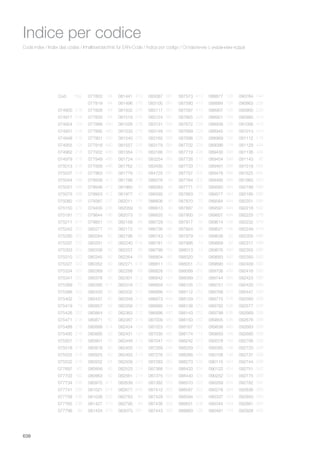 Cod.
074900
074917
074924
074931
074948
074955
074962
074979
075013
075037
075044
075051
075075
075082
075150
075181
075211
075242
075280
075297
075303
075310
075327
075334
075341
075389
075396
075402
075419
075426
075471
075488
075495
075501
075518
075525
075532
077697
077703
077734
077741
077758
077765
077796
Pag.
216
216
124
216
216
124
216
216
216
216
498
498
498
498
272
272
517
322
322
322
322
322
322
322
322
74
322
74
74
322
218
218
218
218
218
218
218
162
162
236
236
236
236
84
077802
077819
077826
077833
077888
077895
077901
077918
077932
077949
077956
077963
078939
078946
078953
079387
079400
079844
079851
080277
080284
080291
080338
080345
080352
080369
080376
080390
080420
080437
080857
080864
080871
080888
080895
080901
080918
080925
080932
080956
080963
080970
081021
081038
081427
081434
84
84
84
84
490
490
490
490
486
486
486
486
412
412
412
237
236
198
198
88
82
82
82
82
82
82
82
411
82
82
82
82
82
314
82
82
82
82
84
82
82
411
574
622
410
410
081441
081496
081502
081519
081526
081533
081540
081557
081564
081724
081762
081779
081786
081960
081977
082011
082059
082073
082158
082172
082196
082240
082257
082264
082271
082288
082301
082318
082332
082349
082356
082363
082387
082424
082431
082448
082455
082493
082509
082523
082561
082639
082677
082783
082790
083070
410
276
276
276
276
276
276
276
276
540
120
120
176
40
40
176
36
36
68
68
68
616
68
68
616
68
212
212
212
212
212
212
214
124
124
214
124
214
214
214
214
540
540
84
84
381
083087
083100
083117
083124
083131
083148
083162
083179
083186
083254
083490
084725
086576
086583
086590
086606
086613
086620
086729
086736
086743
086781
086798
086804
086811
086828
086842
086859
086866
086873
086880
086996
087009
087023
087030
087047
087269
087276
087283
087368
087375
087382
087412
087429
087436
087443
381
381
381
381
380
380
380
380
380
382
104
561
40
40
40
40
40
40
182
182
182
182
182
182
182
182
154
444
444
444
444
480
480
480
480
480
246
362
362
504
504
553
300
300
300
300
087573
087580
087597
087665
087672
087689
087696
087702
087719
087726
087733
087757
087764
087771
087863
087870
087887
087900
087917
087924
087979
087986
088013
088020
088051
088068
088099
088105
088112
088129
088136
088143
088150
088167
088174
088242
088259
088266
088273
088433
088440
088570
088587
088594
088631
088860
413
413
413
228
228
228
228
228
228
212
212
302
302
302
70
70
34
34
34
38
74
74
74
74
252
252
252
252
252
252
252
252
252
252
174
372
372
434
434
334
334
322
322
322
208
126
090764
090863
090900
090993
091006
091013
091112
091129
091136
091143
091518
091525
091983
092188
092195
092201
092218
092225
092232
092249
092300
092317
092355
092393
092409
092416
092423
092430
092447
092560
092577
092669
092676
092683
092690
092706
092720
092737
092744
092751
092775
092782
092836
092850
092881
092928
144
228
228
410
410
410
118
434
434
92
594
594
520
586
586
586
592
578
578
578
598
598
588
590
590
590
590
590
590
208
208
338
338
338
338
338
338
338
338
342
358
342
350
350
350
432
088877
088884
088907
088921
088938
088945
088969
089096
089430
089454
089461
089478
089485
089560
089577
089584
089591
089607
089614
089621
089638
089669
089676
089683
089690
089706
089744
089751
089768
089775
089782
089799
089805
089836
089850
090078
090085
090108
090115
090122
090252
090269
090276
090337
090344
090481
126
126
126
126
126
126
126
174
390
390
386
386
386
494
494
494
494
494
106
106
92
92
490
490
490
490
565
565
372
576
536
536
536
490
106
146
146
146
424
424
304
304
304
433
433
174
638
Code index / Index des codes / Inhaltsverzeichnis für EAN-Code / Índice por código / Оглавление с указанием кодов
Indice per codice
 