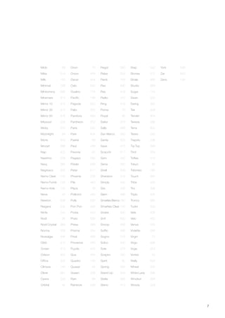 Mido 	 58
Mike 	 614
Milk	 150
Minimal	 108
Minitommy 596
Miramare	 314
Mirror 10	 472
Mirror 20	 474
Mirror 50 476
Missouri 	 226
Moby 370
Moonlight 84
Moris 	 443
Mozart	 388
Nap	 422
Nastrino 208
Navy 366
Negresco 302
Nemo Clear 132
Nemo Fumè 128
Nemo Iride 130
Neve 	 46
Newton 538
Niagara	 242
Ninfa	 244
Nodi 	 36
Nodi Crystal 384
Norma	 358
Nostalgia 486
Oblò	 412
Ocean 410
Odeon	 402
Office	         202
Olimpia	 140
Oliver 561
Opera	 220
Orbital 	 42
Orion 	 76
Orson 468
Oscar 444
Oslo 540
Ovalino 174
Pacific  	         198
Pagoda 	 522
Palio 332
Pandora 360
Pantheon 252
Paris	 222
Park	 604
Pashà 68
Paul 	 436
Pavone 	 62
Pegaso 	 256
Petalo	 508
Peter	 517
Phoenix 206
Pila 	 463
Plaza	 78
Pollicino 	 482
Polly	 526
Pon Pon	 400
Posta	 453
Prato	 555
Presa 368
Prisma	 264
Privé 	 456
Provence 340
Puzzle	 442
Qua 484
Quadro 192
Quasar 	 44
Queen 	 236
Rain 	 88
Rainbow 238
Step	 542
Stones	 512
Strale	 466
Studio 569
Sugar 144
Swan 	 232
Swing 380
Tek 428
Tender	 404
Teresia	 286
Terra	 602
Teseo 	 292
Tiepolo 	 298
Tip Top 396
Tirol	 354
Toffee 	 416
Tokyo	 56
Tolomeo	 166
Touch	 560
Tribe 	 440
Trio	 398
Triplo	 426
Tronco	 580
Tudor 	 429
Vela 433
Velo	 450
Venus 576
Violette	 266
Virgin 72
Virgo 488
Voga 553
Vortex 52
Wally 	 524
Wheel	 230
White Lady 296
Windsor	 294
Woody 228
Regol	 530
Relax	 204
Renè 164
Rex 590
Rey	 418
Rialto	 310
Ring	 419
Roma 70
Royal	 86
Sailor	 374
Sally 	 568
San Marco 282
Santa 504
Save 415
Scacchi	 511
Sem 342
Senix	 260
Shell	 509
Sheraton	 216
Simply	 420
Sisi 425
Slem	 496
SmartiesBianco180
Smarties Clear 134
Snake	 500
Snif 	 600
Snoop 556
Soffio                        498
Sogno	 316
Solco 	 423
Sole 	 574
Sospiro	 320
Spirit 80
Spring 394
Stand Up 534
Stella 356
Steno 413
York 536
Zar 	 550
Zeno 126
7
 