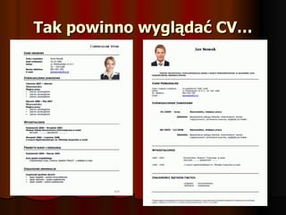 Tak powinno wyglądać CV… 