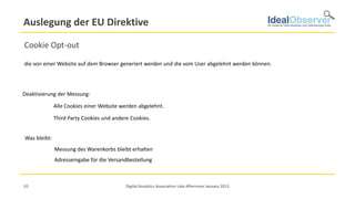 Auslegung der EU Direktive

Cookie Opt-out

die von einer Website auf dem Browser generiert werden und die vom User abgelehnt werden können.




Deaktivierung der Messung:

              Alle Cookies einer Website werden abgelehnt.

              Third Party Cookies und andere Cookies.


Was bleibt:
              Messung des Warenkorbs bleibt erhalten
              Adresseingabe für die Versandbestellung



10                                         Digital Analytics Association Late Afternoon January 2013
 