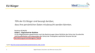 EU Bürger




              70% der EU Bürger sind besorgt darüber,
              dass ihre persönlichen Daten missbraucht werden könnten.

              Richtlinie 95/46/EG
              Artikel 1 - Gegenstand der Richtlinie
              (1) Die Mitgliedstaaten gewährleisten nach den Bestimmungen dieser Richtlinie den Schutz der Grundrechte
              und Grundfreiheiten und insbesondere den Schutz der Privatsphäre natürlicher Personen bei der
              Verarbeitung personenbezogener Daten.



Quelle: http://ec.europa.eu/justice/data-protection/promo_data_en.htm


2                                               Digital Analytics Association Late Afternoon January 2013
 
