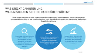 WAS STECKT DAHINTER UND
WARUM SOLLTEN SIE IHRE DATEN ÜBERPRÜFEN?
17.02.2021
Sie arbeiten mit Daten, treffen datenbasierte Entscheidungen. Sie müssen sich auf die Datenqualität
verlassen können. Gibt es hier Unstimmigkeiten kann dies den Erfolg gefährden. Langfristig, die Existenz
ihres Unternehmens
Unabhängige Datenuntersuchung,
die Ihnen hilft, das in Ihren
Marketingdaten und Ihrer
technischen Infrastruktur
enthaltene Potenzial zu
erschließen und die Datenqualität
zu sichern.
Erstellen Sie eine datengesteuerte
Strategie, um Ihre Marketing-,
Strategie- und allgemeinen
Geschäftsziele zu optimieren und
Erfolge zu steigern.
Schöpfen Sie Ihr Datenpotenzial
aus, indem Sie Ihre Beziehung zu
Ihren Daten, Ihrer technischen
Infrastruktur und Ihren Kunden
verbessern.
 